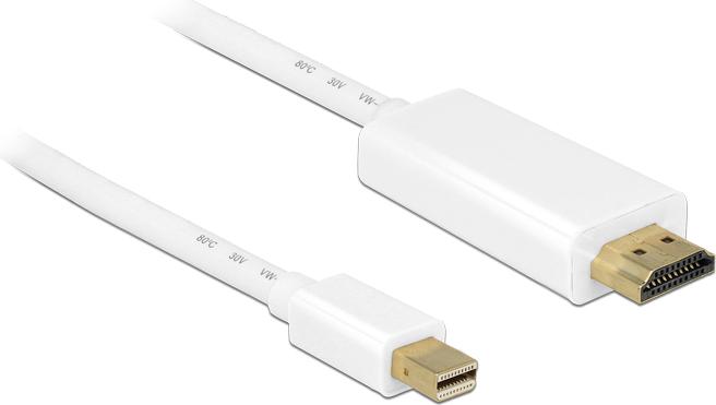 Actual product image Delock Mini DisplayPort — HDMI (Typ A) (2 m, DisplayPort, HDMI, 1.1)