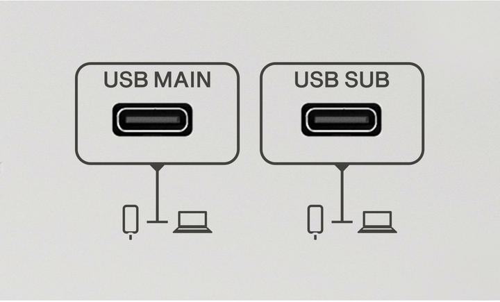 Actual product image Yamaha Mischpult MGX16V