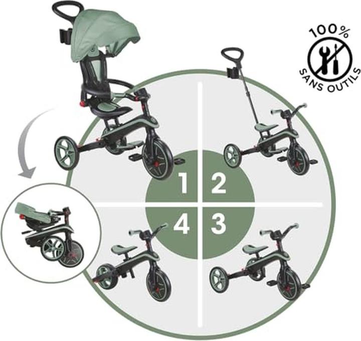 Actual product image Globber Explorer 4 in 1 Foldable