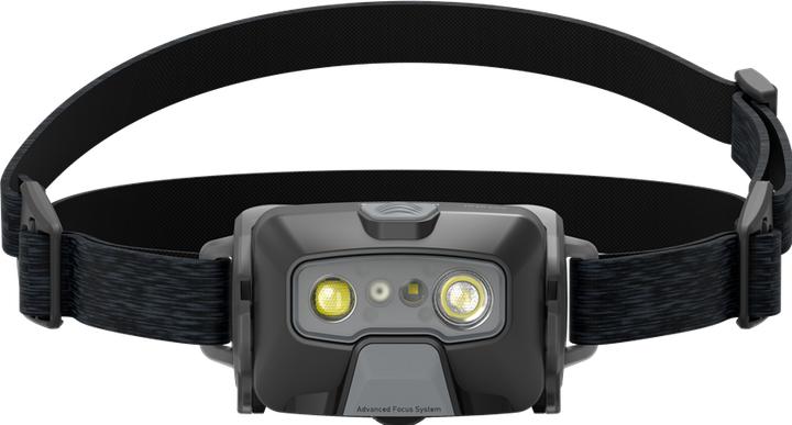 Produktbild Ledlenser LED LENSER Stirnlampe HF6RCore (800 lm)