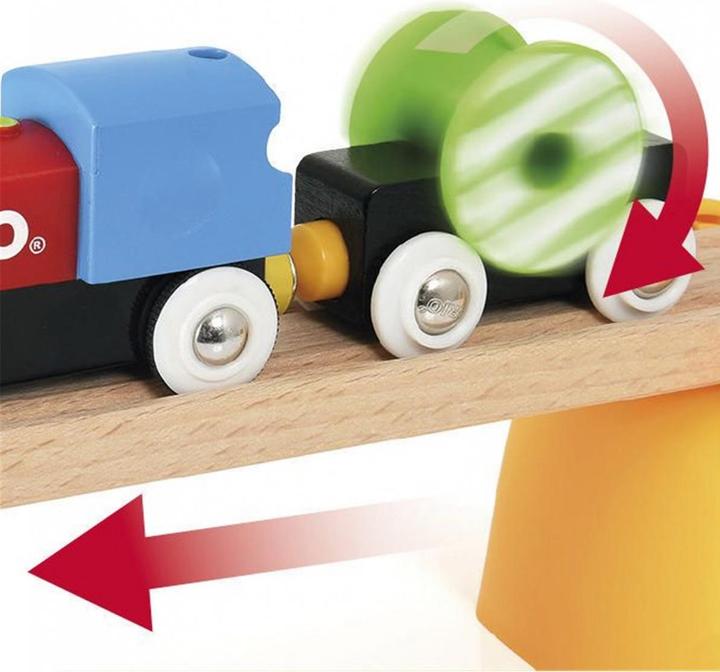 Actual product image Brio My first train set with battery locomotive