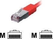 Produktbild equip Netzwerkkabel (S/FTP, CAT6, 1 m)