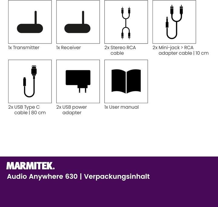 Image du produit Marmitek Wireless Audio Transmitter (20 m)