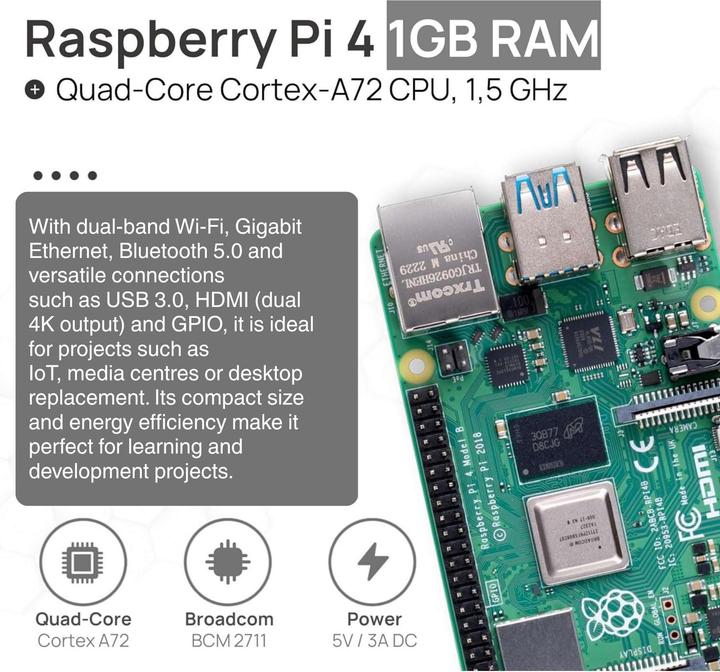Actual product image Db-tronic Raspberry Pi 4