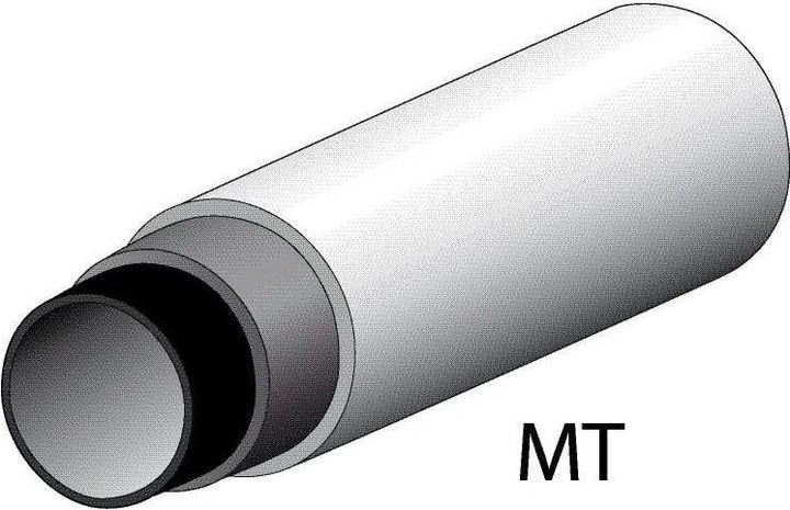 Produktbild Gedore 245610 Handrohrbieger-Satz, hydraulisch, 8-teilig