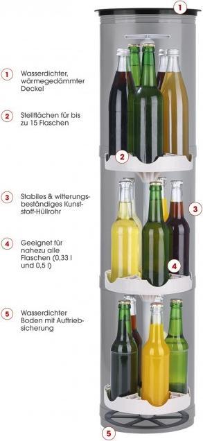 Produktbild Easymaxx Flaschenkühler