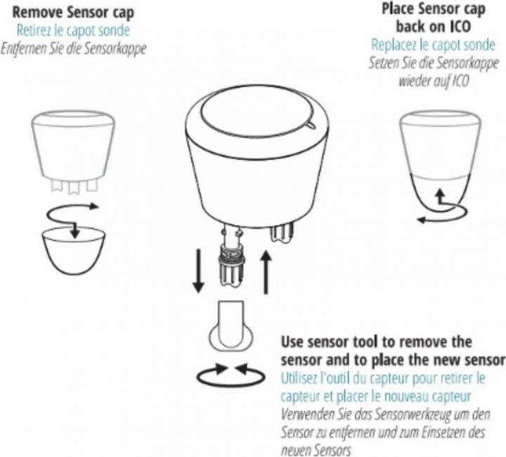 Image du produit Ondilo pH-Sensor