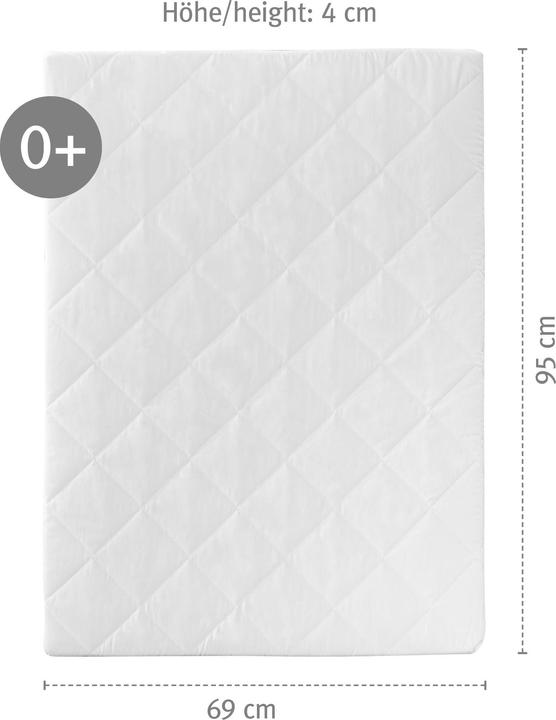 Actual product image Roba Playpen mattress (75 cm, 100 cm)
