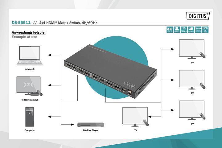Image du produit Digitus Commutateur matriciel HDMI 4x4, 4K / 60 Hz