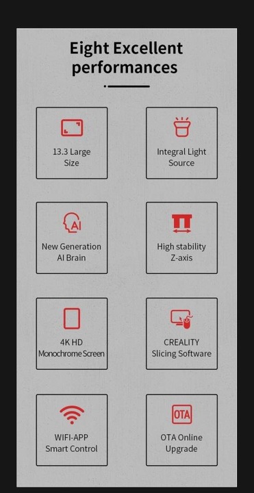 Actual product image Creality Halot Max