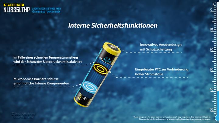 Actual product image Nitecore Li-Ion Akku Typ 18650