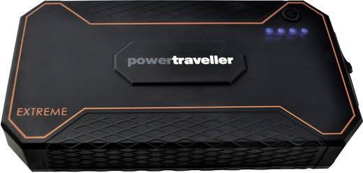 Actual product image Powertraveller Solar (12000 mAh, 5 W, 44.40 Wh)