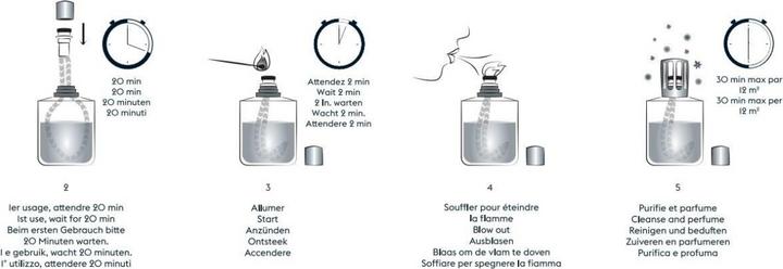Actual product image Maison Berger Duftlampe Refill Délicat Musc Blanc (500 ml)