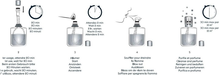 Immagine prodotto Maison Berger Duftlampe Refill Délicat Musc Blanc (500 ml)