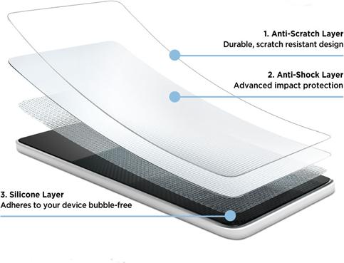 Immagine prodotto Eiger Mountain H.I.T (1 pz., Apple iPhone 11, Apple iPhone XR)