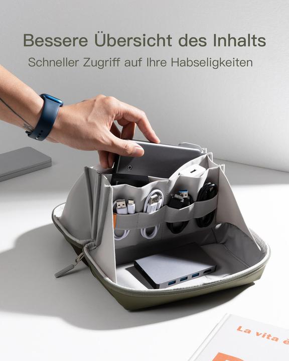 Produktbild Inateck AB03007