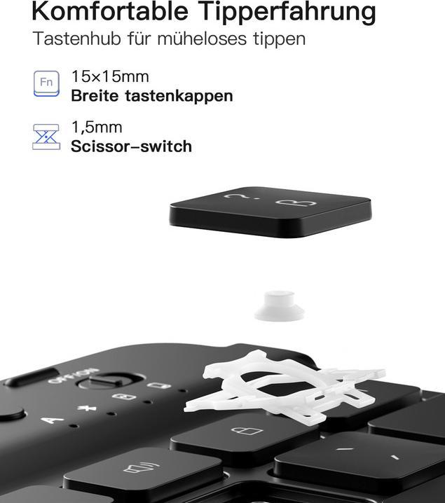Actual product image Inateck KB004 black 360° Bluetooth-Tastatur-Hülle für iPad (DE)