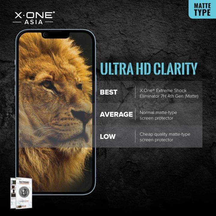 Actual product image X-One Protector LCD Extreme Shock Eliminator 4th gen. Matowe - do iPhone 14 Pro Max/15 Plus (Apple iPhone 14 Pro Max, Apple iPhone 15 Plus)