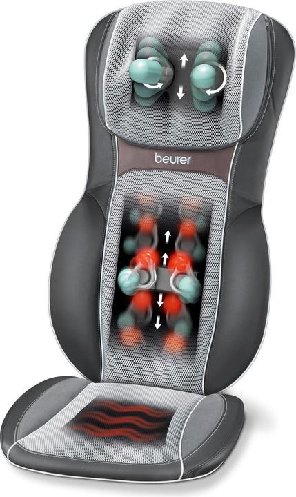 Produktbild Beurer MG 295