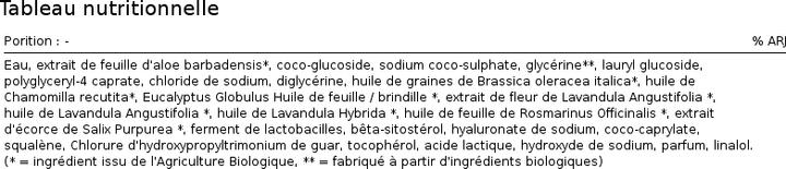 Image du produit Urtekram Shampoing Tune in Soothing 250 ml (250 ml, Shampoing liquide)