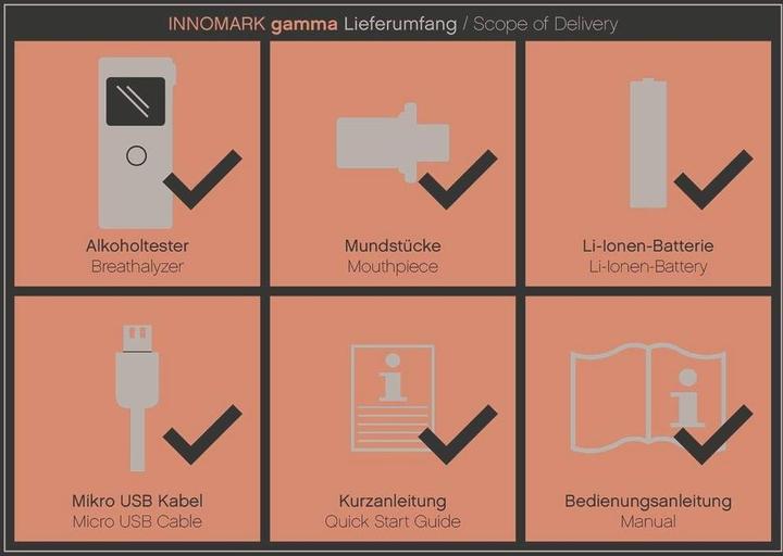 Actual product image Ace Innomark Gamma