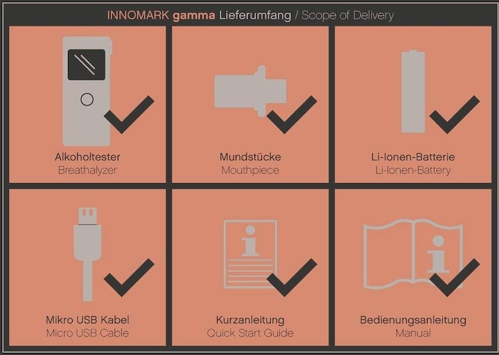 Actual product image Ace Innomark Gamma