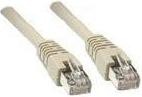 Produktbild Goobay Wentronic S/STP Netzwerkkabel (S/FTP, PiMF, CAT6, 1 m)