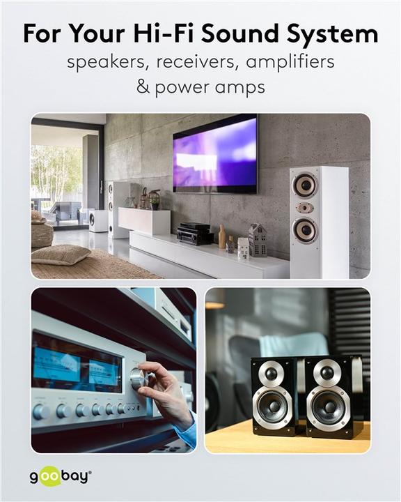 Actual product image Goobay 67719 CCA (10 m, 0.75 mm²)