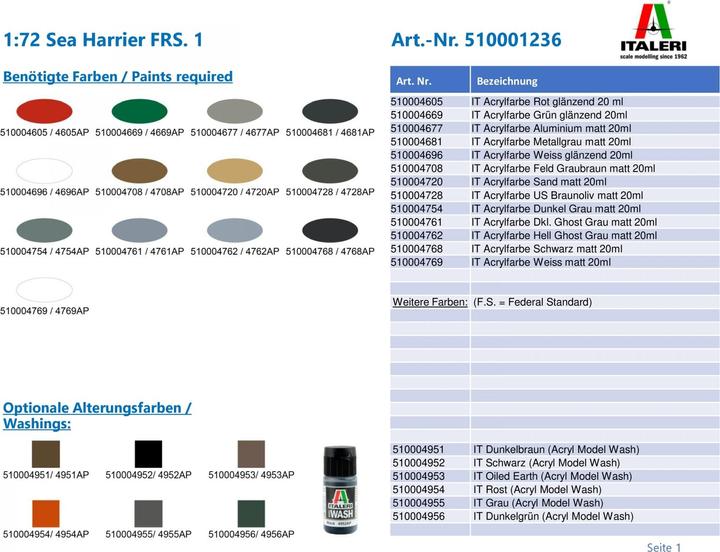 Produktbild Italeri Sea Harrier FRS.1
