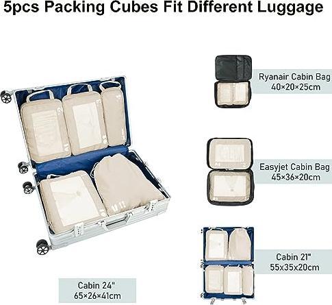 Actual product image Only-Bags.Store 5-piece compression case organiser set for rucksack compression packing cubes Packing cubes