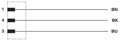 Actual product image Phoenix Contact 1415865 Sensor/actuator cable 1.5 m Black