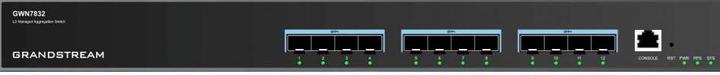 Netzwerk Switch