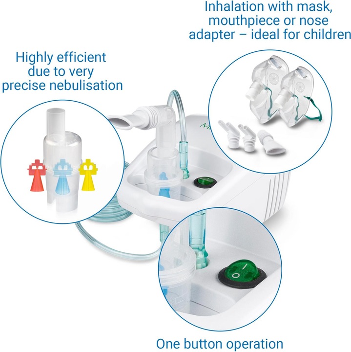 Actual product image Medisana In 500