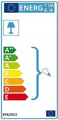 Label énergétique Beliani Benue (E27)