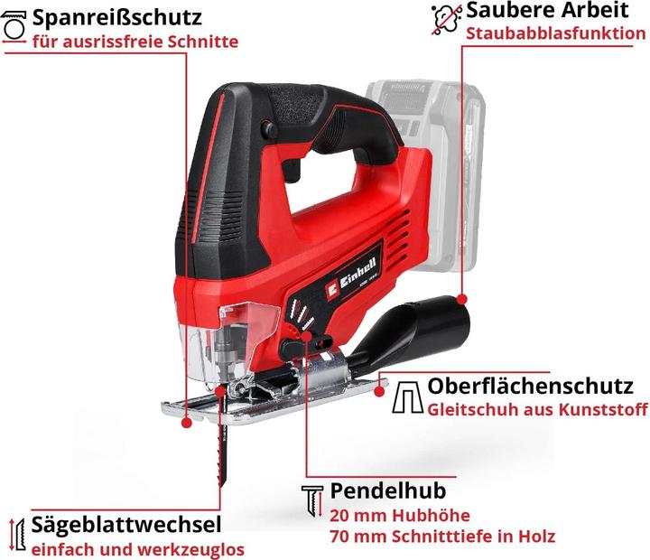 Actual product image Einhell TC-JS 18 Li