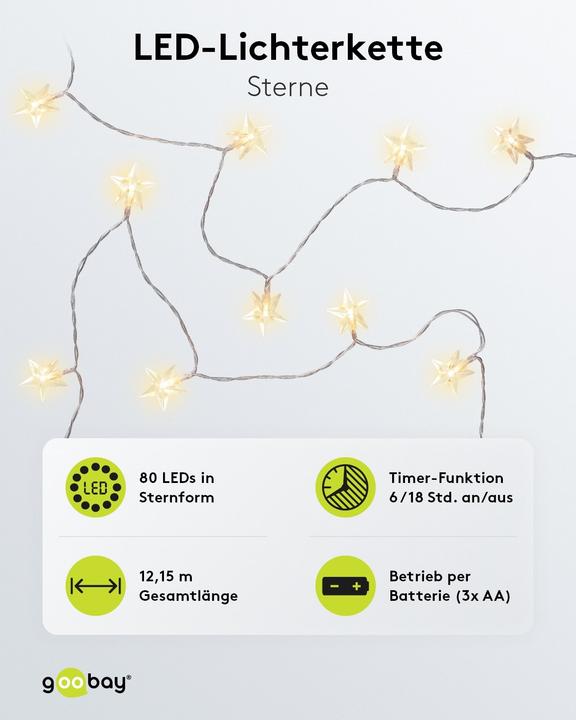 Produktbild Goobay Sterne (12.15 m)