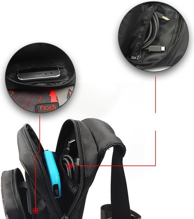 Actual product image Nintendo Switch Shoulder Carry Case with Docking Station Compartment (Switch)