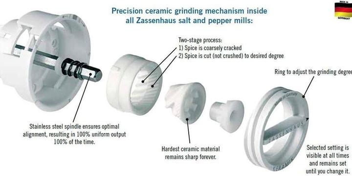 Actual product image Amefa Pepper mill Berlin dark stained 18 cm (Pepper, Salt)