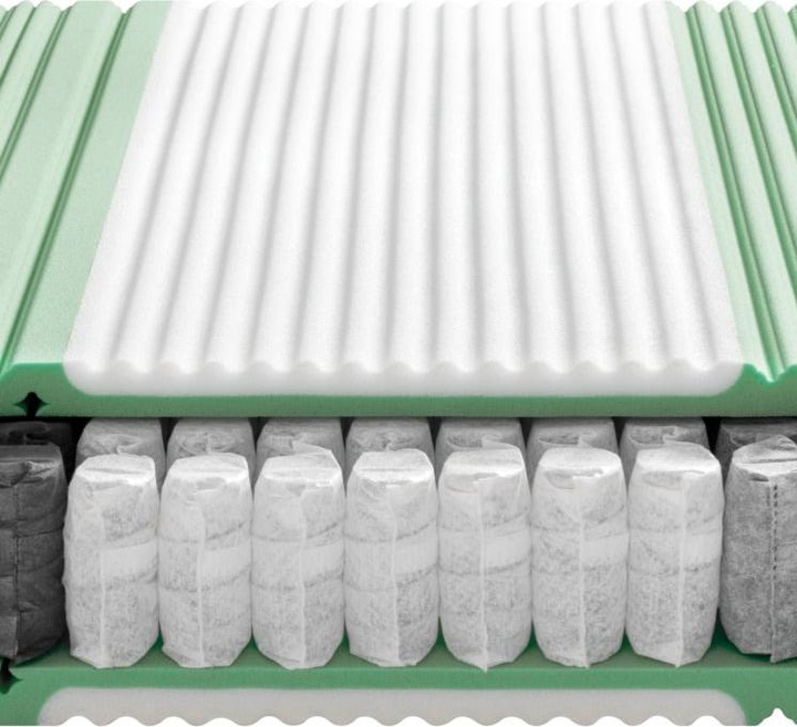 Produktbild SwissSleep by riposa Touchspring A (90 x 200 cm, Schaumstoffkern)