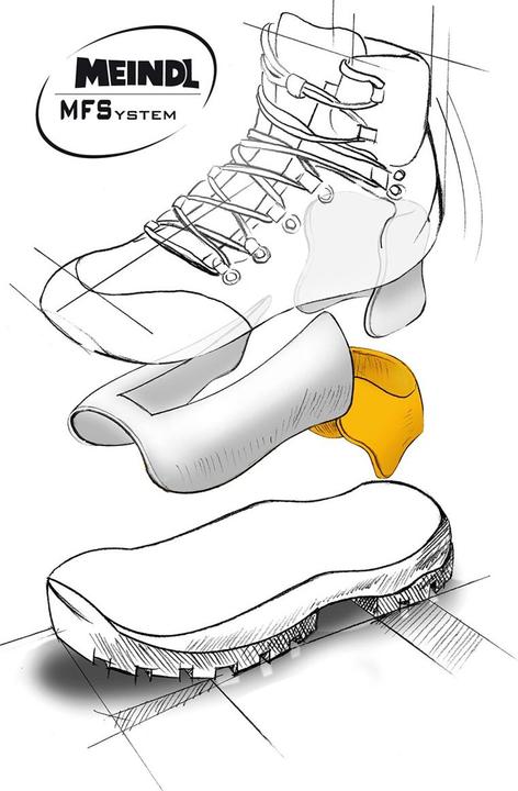 Image du produit Meindl Hommes Island MFS Active Chaussures (42)