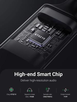 Image du produit Ugreen CM477 (Adaptateur jack)