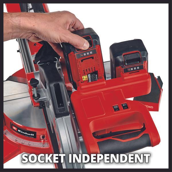 Actual product image Einhell TE-SM 36/210