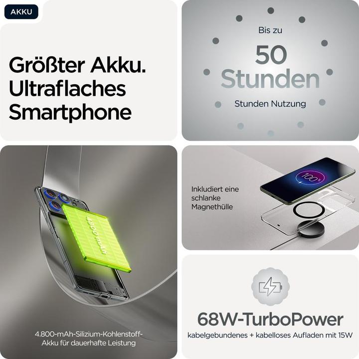 Produktbild Motorola Edge 70 (512 GB, Pantone Gadget Gray, 6.70", SIM + eSIM, 5G)