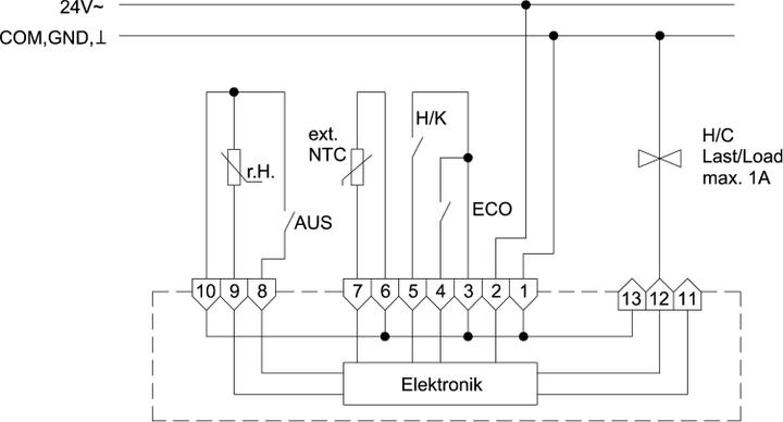 Actual product image ALRE Climate controller