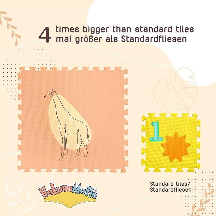 Actual product image Hakuna Matte Jungle Sunset (60 x 60 cm)