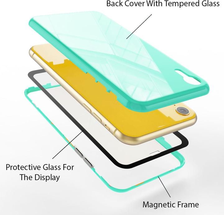 Produktbild Nalia 360 Grad Handyhülle (Apple iPhone XR)