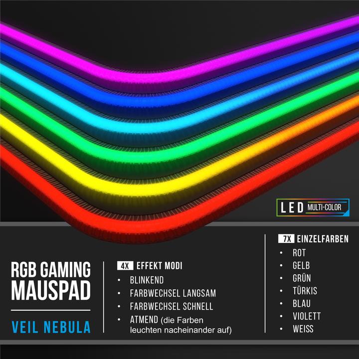 Image du produit Titanwolf Tapis de souris de jeu RGB, tapis de souris XL 800 x 300mm améliore la précision et la vitesse (XL)