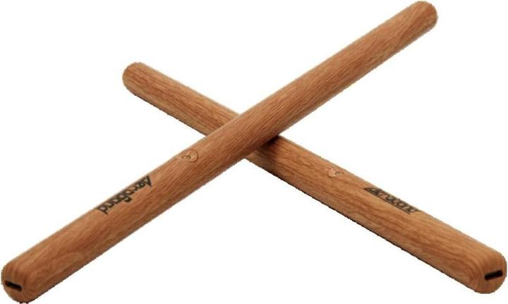 Immagine prodotto INE Portable electronic drum kit AeroBand PocketDrum 2 Max brown (E-drum)