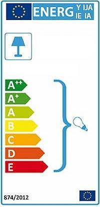Energie-Label Beliani Nitra (E27)