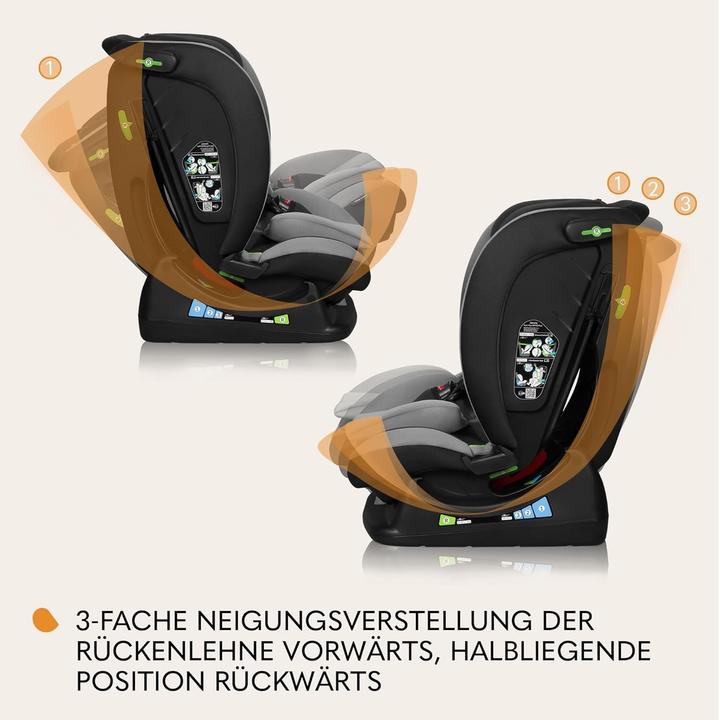 Produktbild Lionelo Aart (Kindersitz, ECE R129/i-Size Norm)